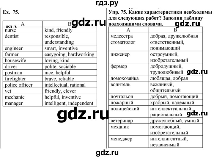 ГДЗ по английскому языку 5 класс  Биболетова   unit 4 / упражнение - 75, Решебник №1 к учебнику 2015