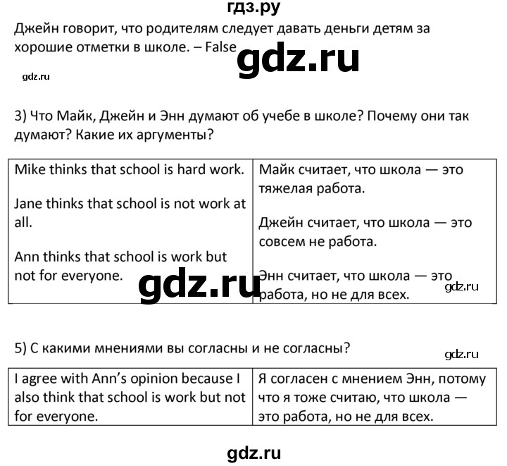 Английский язык 9 класс кузовлев ридер. Навикант юнит 7. Кузовлев 7 unit 6. Английский язык 6 класс ридер кузовлев. Кузовлев 7 unit 6.