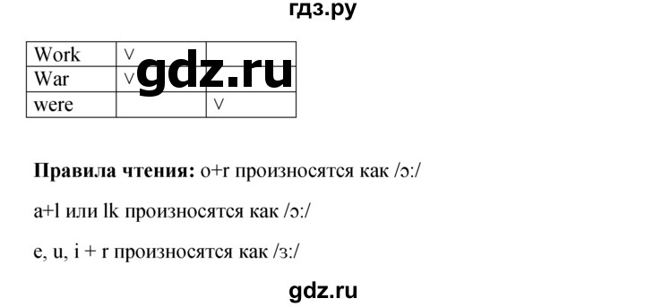 ГДЗ по английскому языку 6 класс Ваулина, Дули, Подоляко, Эванс - ответ страница 62, Решебник 2026