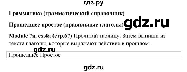 ГДЗ по английскому языку 6 класс Ваулина, Дули, Подоляко, Эванс - ответ страница 67, Решебник 2026
