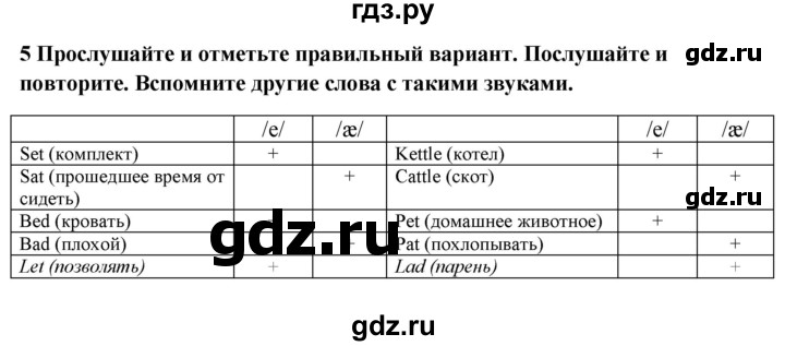 ГДЗ по английскому языку 7 класс Ваулина, Дули, Подоляко, Эванс - ответ страница 32, Решебник 2026