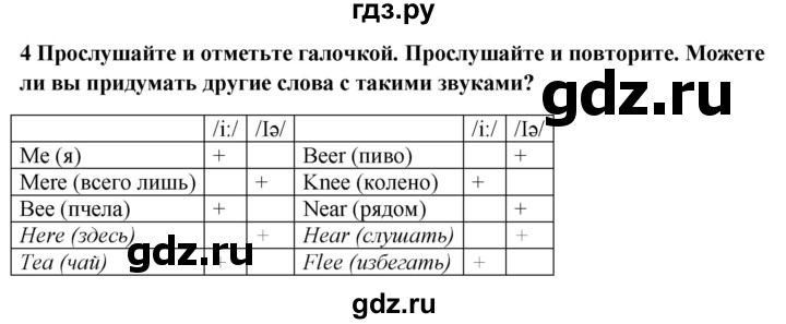ГДЗ по английскому языку 7 класс Ваулина, Дули, Подоляко, Эванс - ответ страница 22, Решебник 2015 №1
