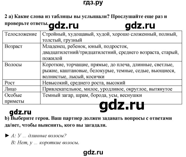ГДЗ по английскому языку 7 класс Ваулина, Дули, Подоляко, Эванс - ответ страница 28, Решебник 2015 №1