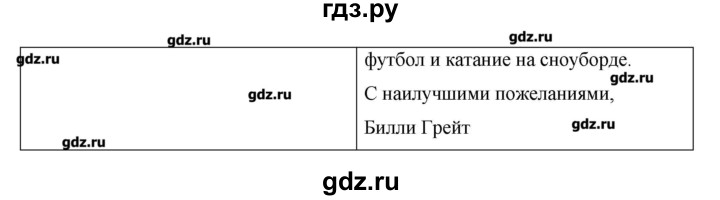 ГДЗ по английскому языку 7 класс  Деревянко New Millennium  страница - 29, Решебник