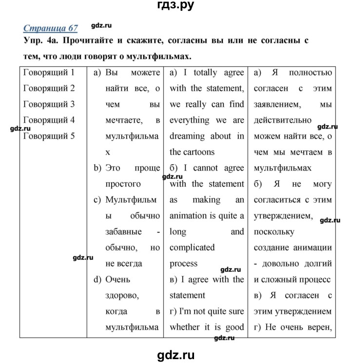 ГДЗ по английскому языку 7 класс  Деревянко New Millennium  страница - 67, Решебник