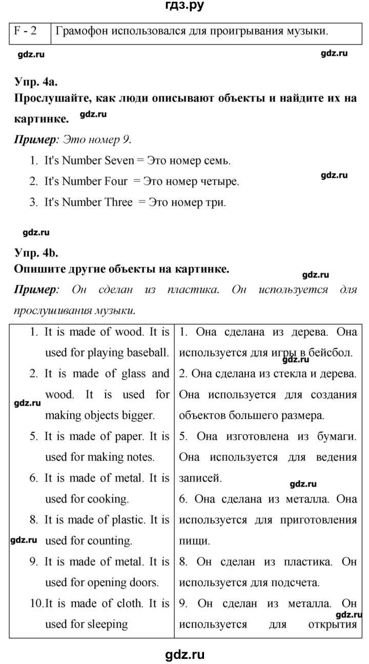 ГДЗ по английскому языку 7 класс  Деревянко New Millennium Student's book, Workbook  страница - 89, Решебник