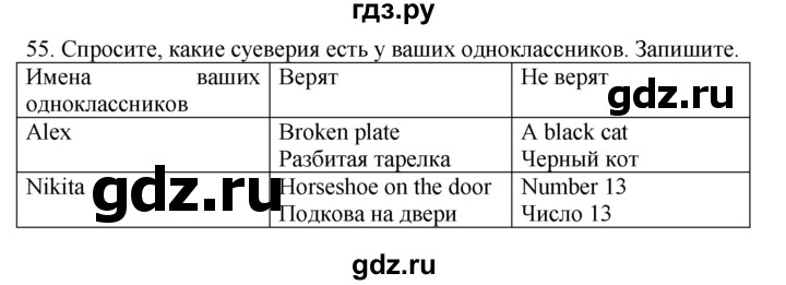ГДЗ по английскому языку 7 класс  Биболетова Enjoy English  unit 1 / упражнение - 55, Решебник №1 2008