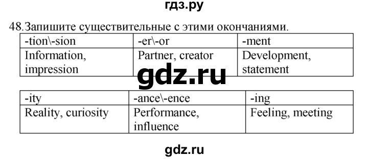 ГДЗ по английскому языку 7 класс  Биболетова Enjoy English  unit 2 / упражнение - 48, Решебник №1 2008