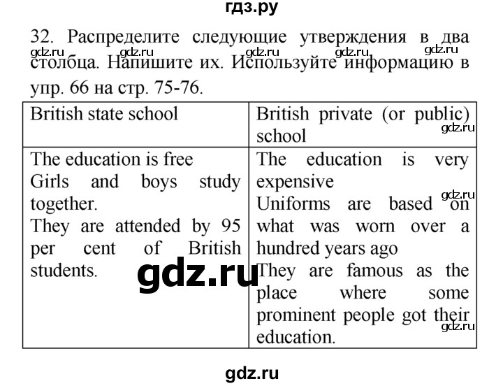 ГДЗ по английскому языку 7 класс  Биболетова Enjoy English  unit 3 / домашнее задание - 32, Решебник №1 2008