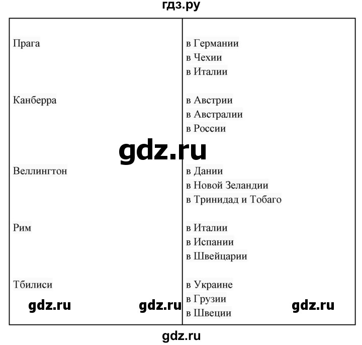 ГДЗ по английскому языку 7 класс  Биболетова Enjoy English  unit 2 / домашнее задание - 3, Решебник 2017