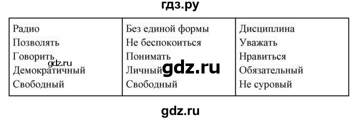 ГДЗ по английскому языку 7 класс  Биболетова Enjoy English  unit 3 / упражнение - 54, Решебник 2017