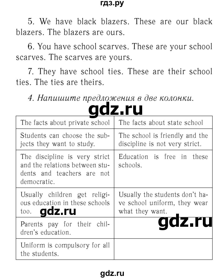 ГДЗ по английскому языку 7 класс  Биболетова Рабочая тетрадь с контрольными работами Enjoy English  страница - 61, Решебник 2016 №2