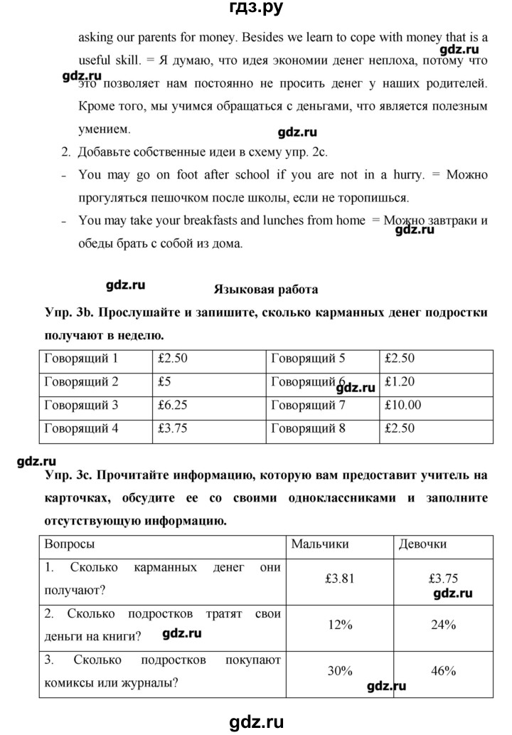 ГДЗ по английскому языку 8 класс Гроза New Millennium  страница - 35, Решебник