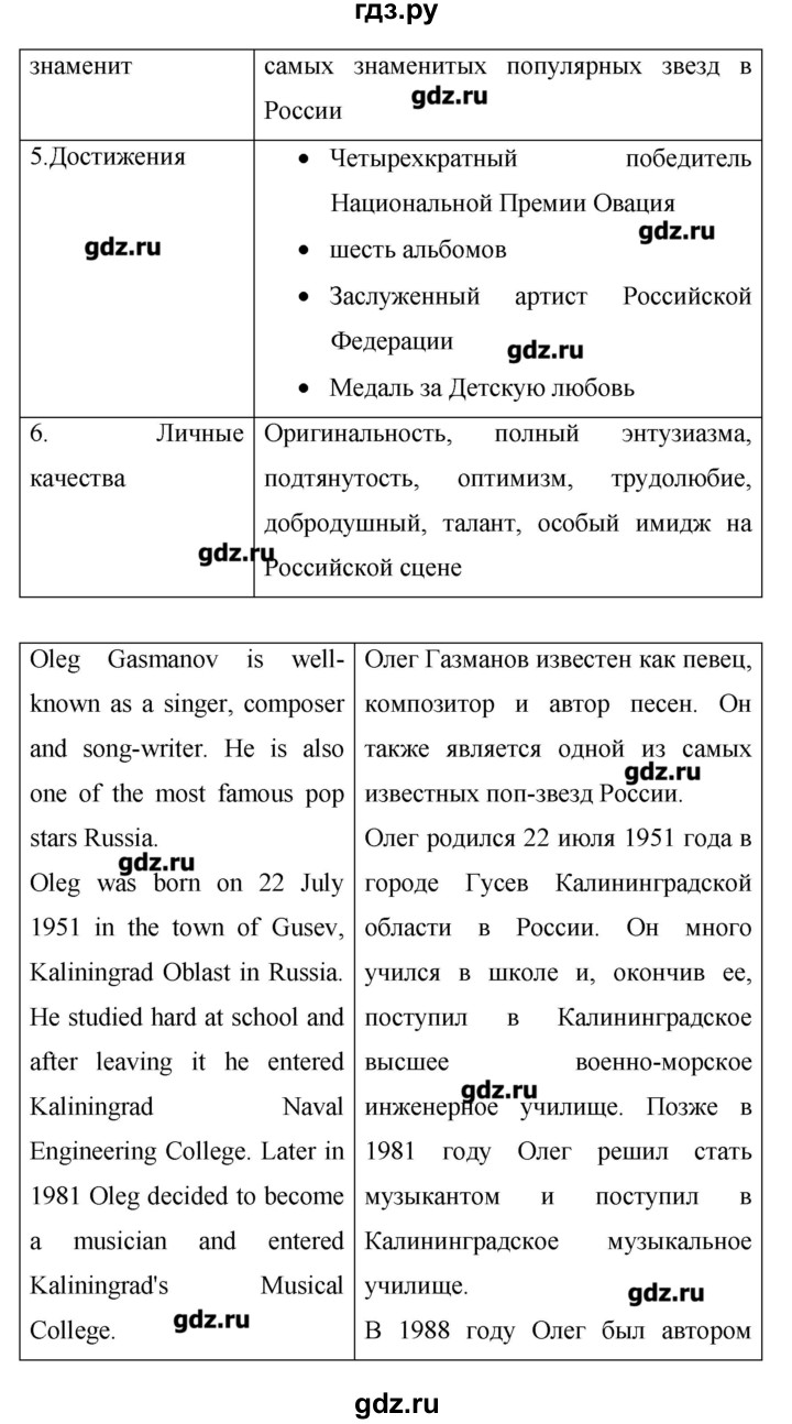 ГДЗ по английскому языку 8 класс Гроза New Millennium  страница - 66, Решебник