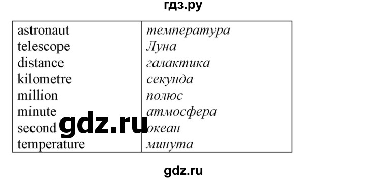 ГДЗ по английскому языку 8 класс  Биболетова Enjoy English  страница - 12, Решебник 2017