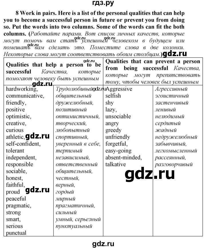 ГДЗ по английскому языку 8 класс  Биболетова Enjoy English  страница - 125, Решебник 2017