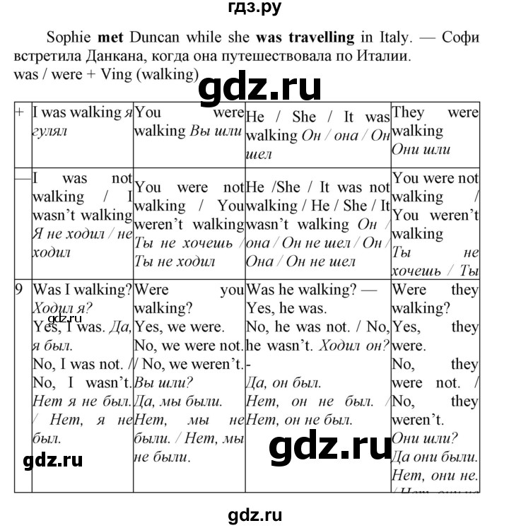 ГДЗ по английскому языку 8 класс  Биболетова Enjoy English  страница - 18, Решебник 2017