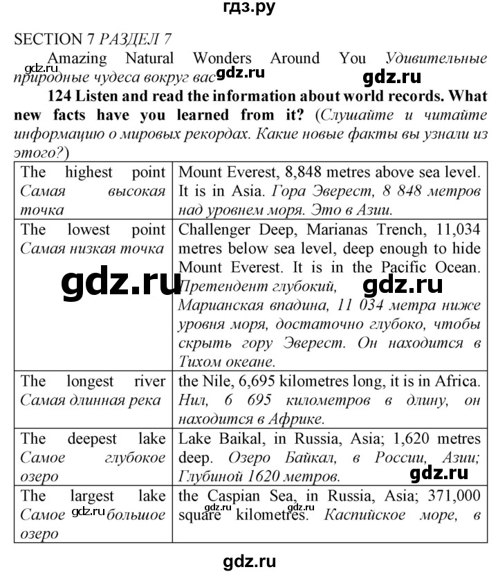 ГДЗ по английскому языку 8 класс  Биболетова Enjoy English  страница - 40, Решебник 2017