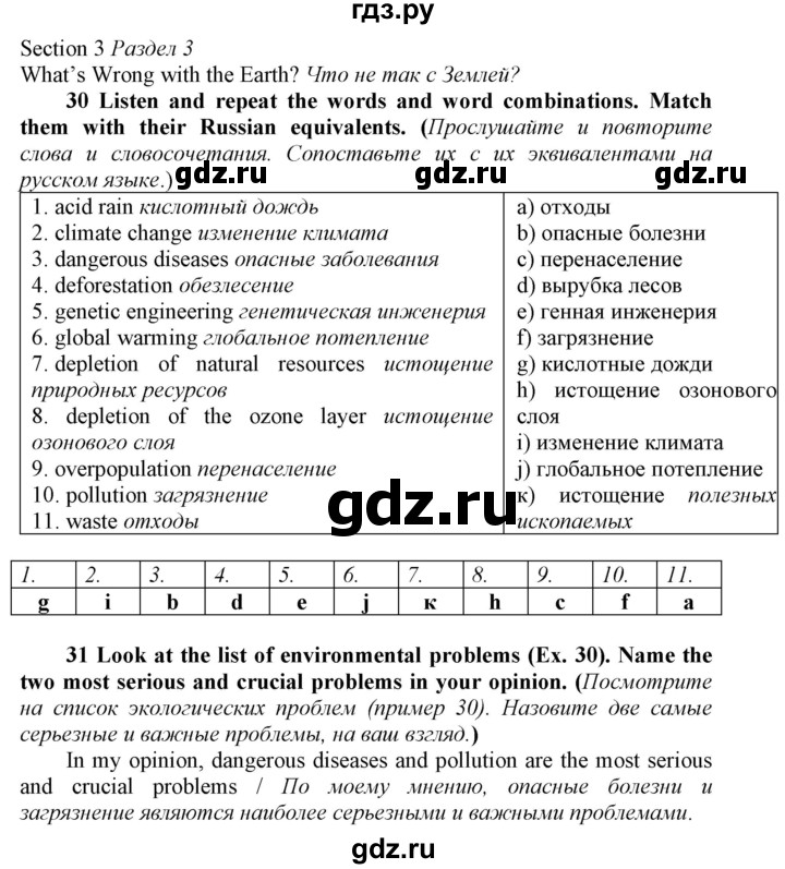 ГДЗ по английскому языку 8 класс  Биболетова Enjoy English  страница - 63, Решебник 2017