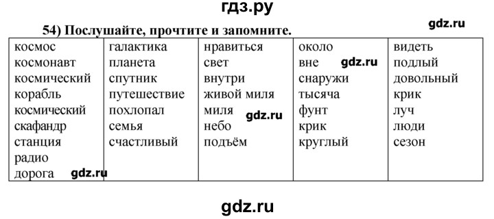 ГДЗ по английскому языку 8 класс  Биболетова Enjoy English  Unit 1 / раздел 1-7 - 54, Решебник №1 к старому учебнику