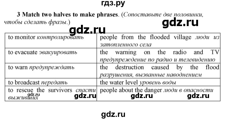 ГДЗ по английскому языку 8 класс  Биболетова рабочая тетрадь Enjoy English  страница - 19, Решебник №1 2016