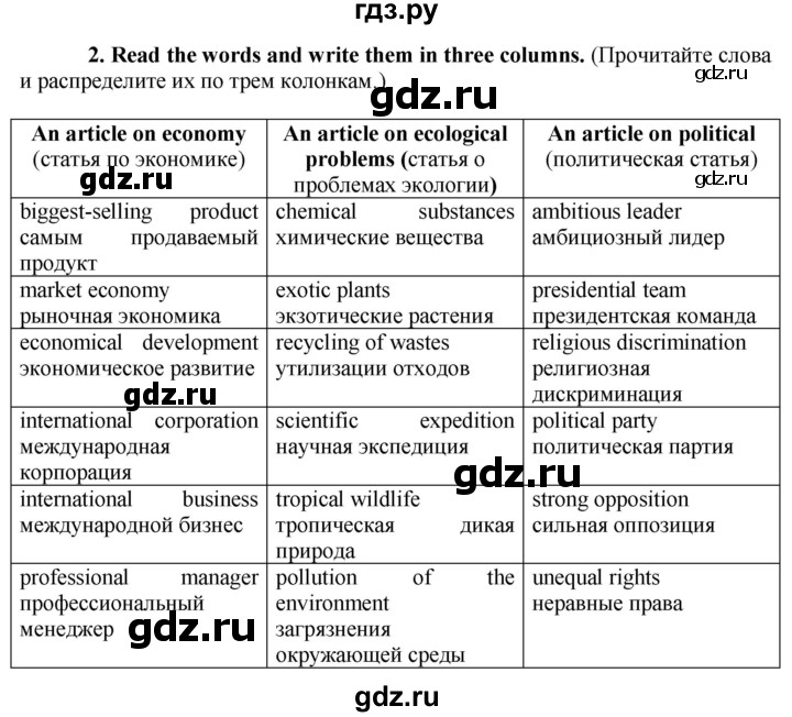 ГДЗ по английскому языку 8 класс  Биболетова рабочая тетрадь Enjoy English  страница - 40, Решебник №1 2015