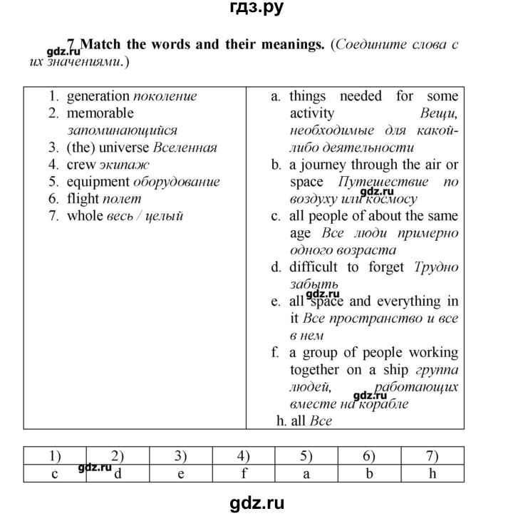 ГДЗ по английскому языку 9 класс Афанасьева новый курс (5-ый год обучения)  страница - 164, Решебник №1