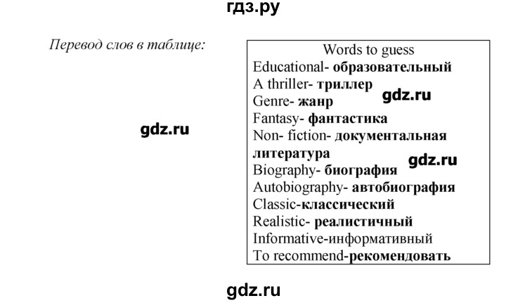 Английский язык 9 класс кузовлев рабочая тетрадь. Кузовлев 4 класс юнит 3. 9 юнит кузовлев 7 класс контрольная работа. Таблица по английскому языку 9 класс кузовлев unit 3 lesson 7. Unit 1 9 класс английский кузовлев.
