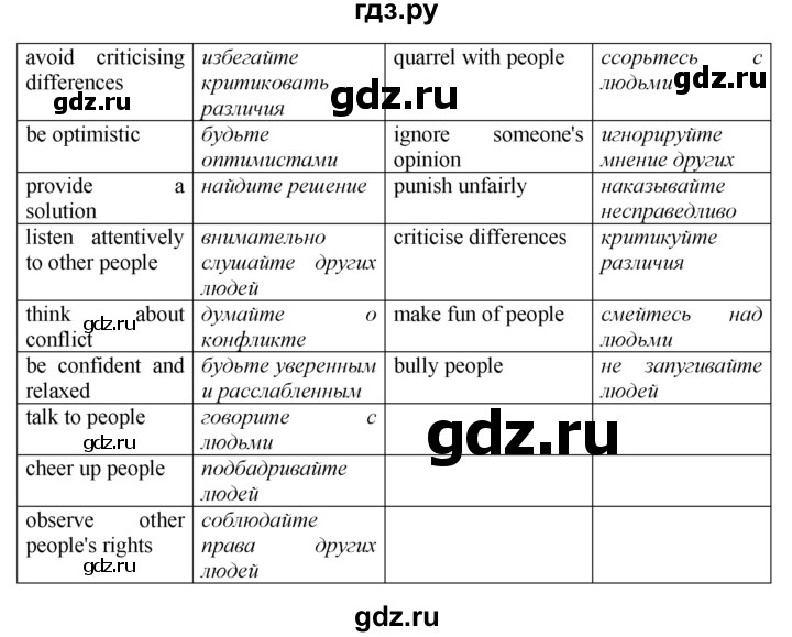 ГДЗ по английскому языку 9 класс  Биболетова Enjoy English  страница - 129, Решебник 2016