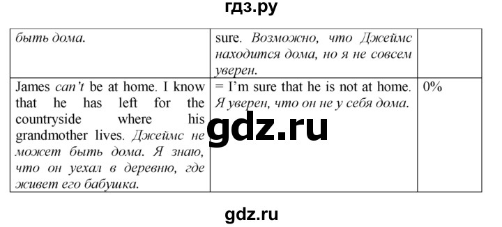 ГДЗ по английскому языку 9 класс  Биболетова Enjoy English  страница - 146, Решебник 2016