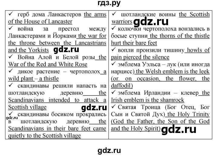 ГДЗ по английскому языку 9 класс  Биболетова Enjoy English  страница - 95, Решебник 2016