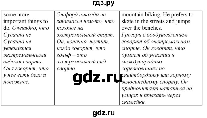 ГДЗ по английскому языку 9 класс  Биболетова Enjoy English  страница - 173, Решебник №1 2013