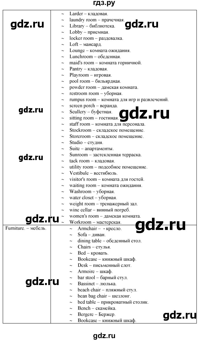 ГДЗ по английскому языку 9 класс Ваулина   страница - 26, Решебник 2015 №1