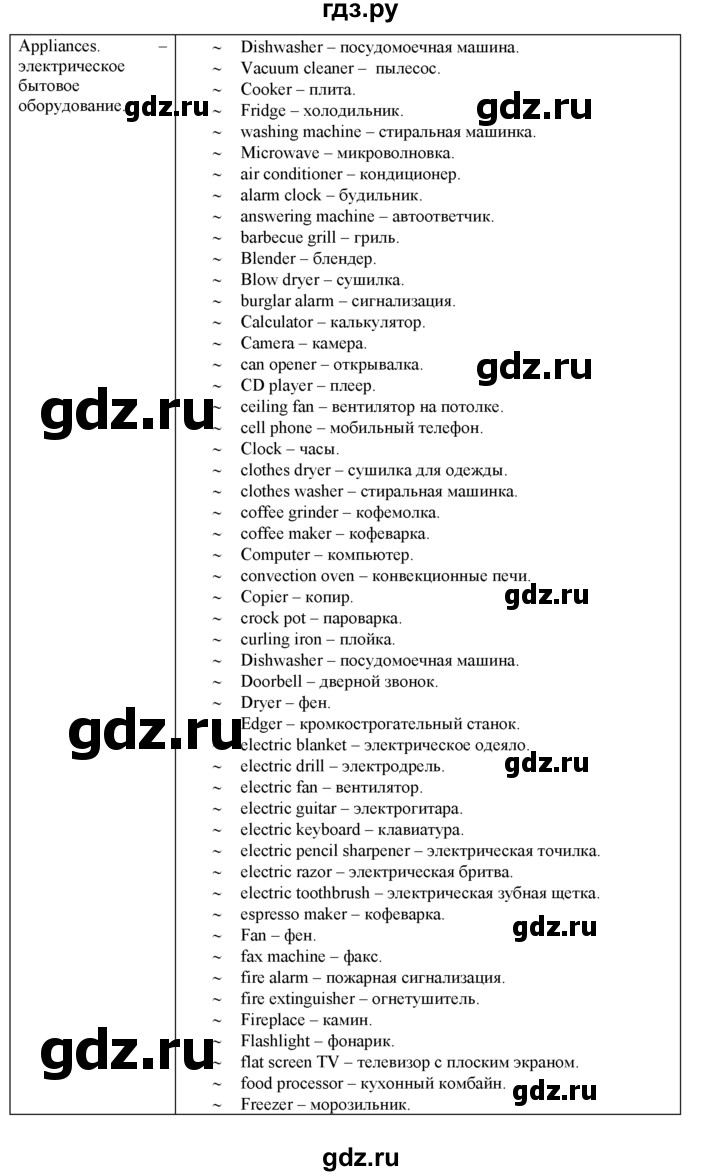 ГДЗ по английскому языку 9 класс Ваулина   страница - 26, Решебник 2015 №1