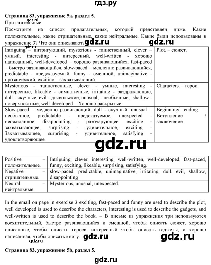 ГДЗ по английскому языку 9 класс Ваулина   страница - 83, Решебник 2025