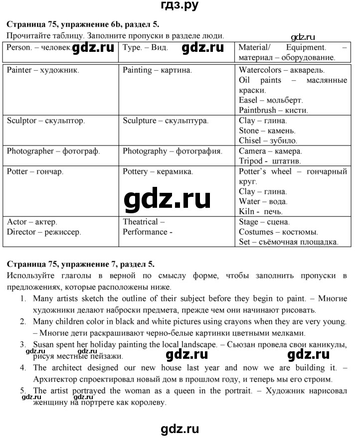 ГДЗ по английскому языку 9 класс Ваулина, Дули, Подоляко, Эванс - ответ страница 75, Решебник 2026