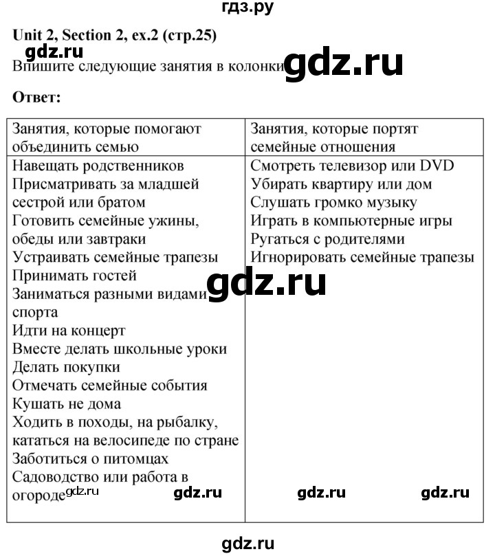 ГДЗ по английскому языку 10 класс Биболетова рабочая тетрадь Enjoy English  страница - 25, Решебник 2016