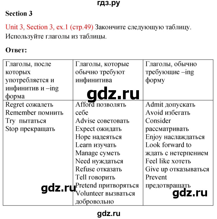 ГДЗ по английскому языку 10 класс Биболетова рабочая тетрадь Enjoy English  страница - 49, Решебник 2016