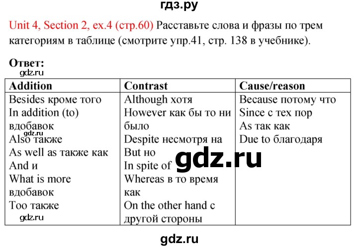 ГДЗ по английскому языку 10 класс Биболетова рабочая тетрадь Enjoy English  страница - 60, Решебник 2016