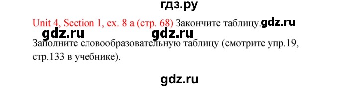 ГДЗ по английскому языку 10 класс Биболетова рабочая тетрадь Enjoy English  страница - 68, Решебник к тетради №1 2013