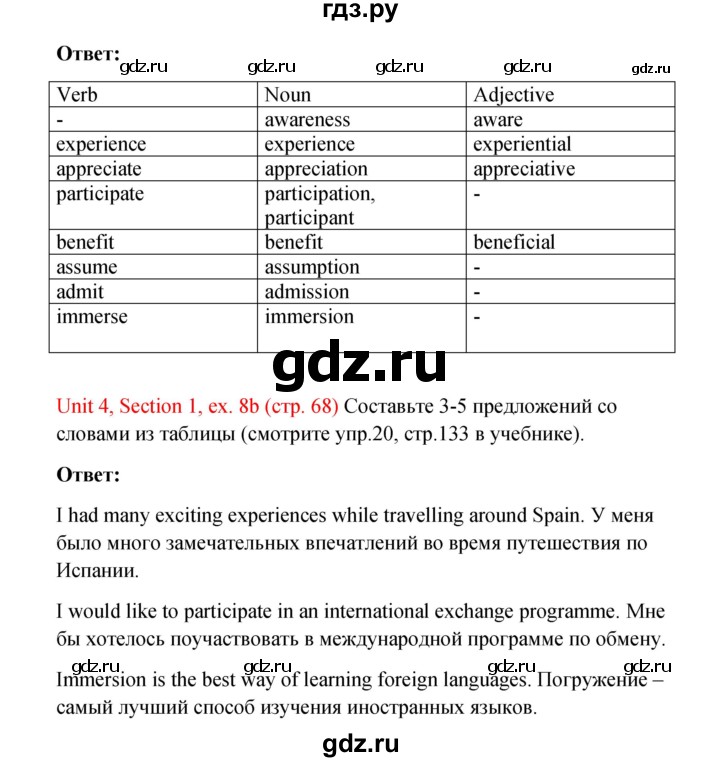 ГДЗ по английскому языку 10 класс Биболетова рабочая тетрадь Enjoy English  страница - 68, Решебник к тетради №1 2013