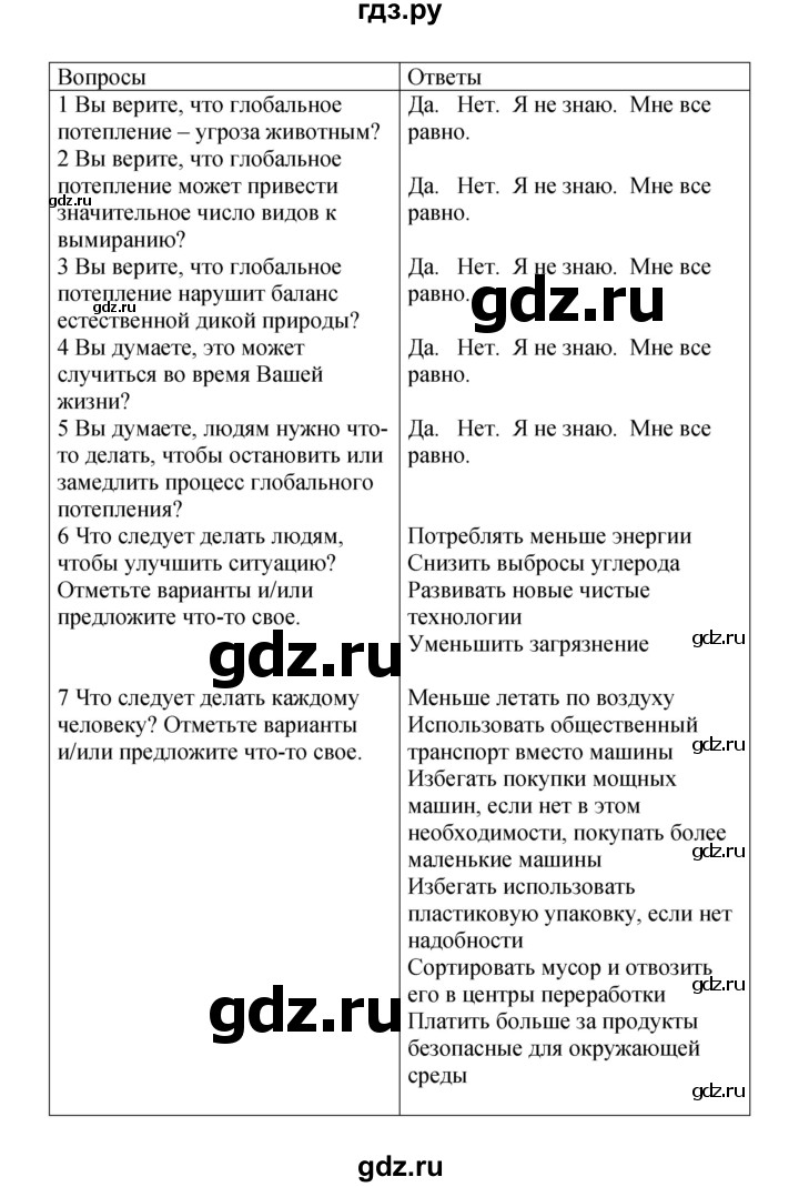 ГДЗ по английскому языку 10 класс Биболетова рабочая тетрадь Enjoy English  страница - 89, Решебник к тетради №1 2013