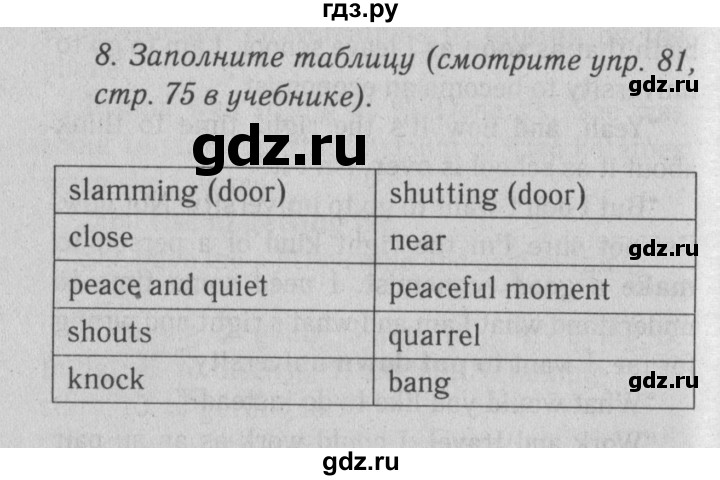 ГДЗ по английскому языку 10 класс Биболетова рабочая тетрадь Enjoy English  страница - 41, Решебник к тетради  №1 2013