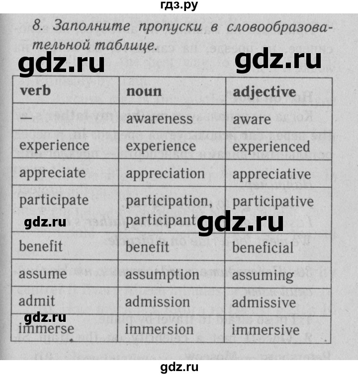 ГДЗ по английскому языку 10 класс Биболетова рабочая тетрадь Enjoy English  страница - 68, Решебник к тетради  №1 2013