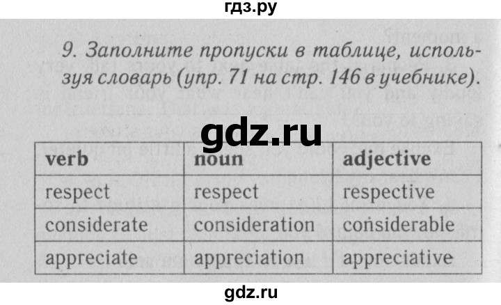 ГДЗ по английскому языку 10 класс Биболетова рабочая тетрадь Enjoy English  страница - 77, Решебник к тетради  №1 2013