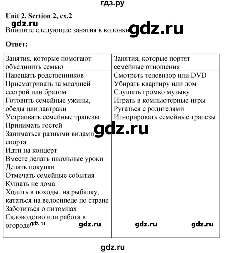 ГДЗ по английскому языку 10 класс Биболетова рабочая тетрадь Enjoy English  страница - 27, Решебник 2023