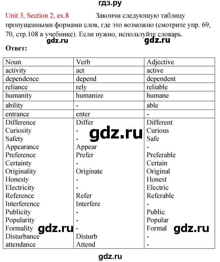 ГДЗ по английскому языку 10 класс Биболетова рабочая тетрадь Enjoy English  страница - 51, Решебник 2023