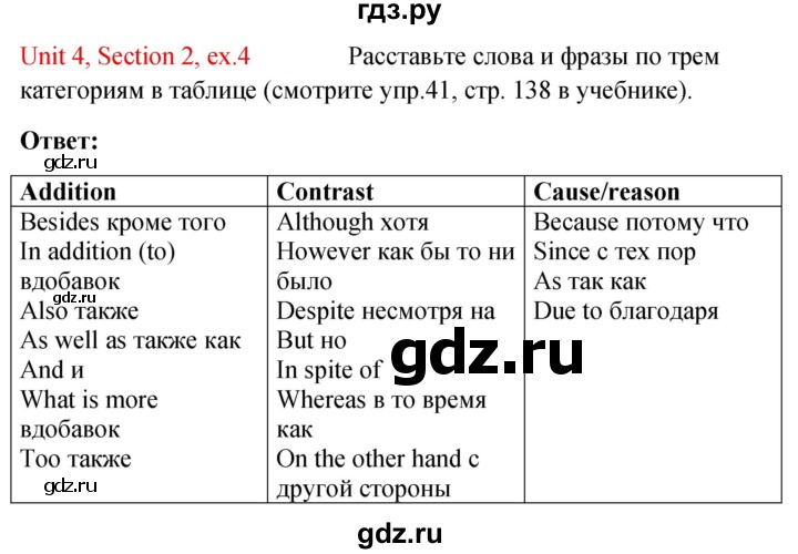 ГДЗ по английскому языку 10 класс Биболетова рабочая тетрадь Enjoy English  страница - 66, Решебник 2023