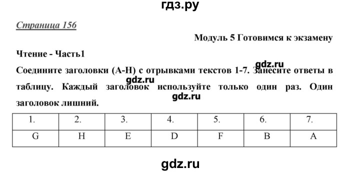 ГДЗ по английскому языку 10 класс Баранова Starlight Углубленный уровень страница - 156, Решебник