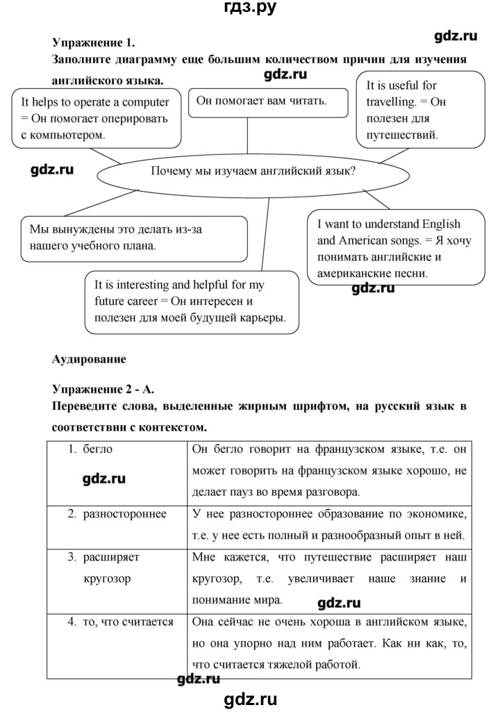 ГДЗ по английскому языку 11 класс Гроза New Millennium English Student's Book  страница - 12, Решебник №1